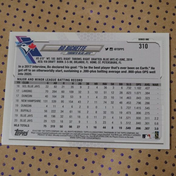 Bo Bichette #310 Baseball Card - Picture 2 of 2